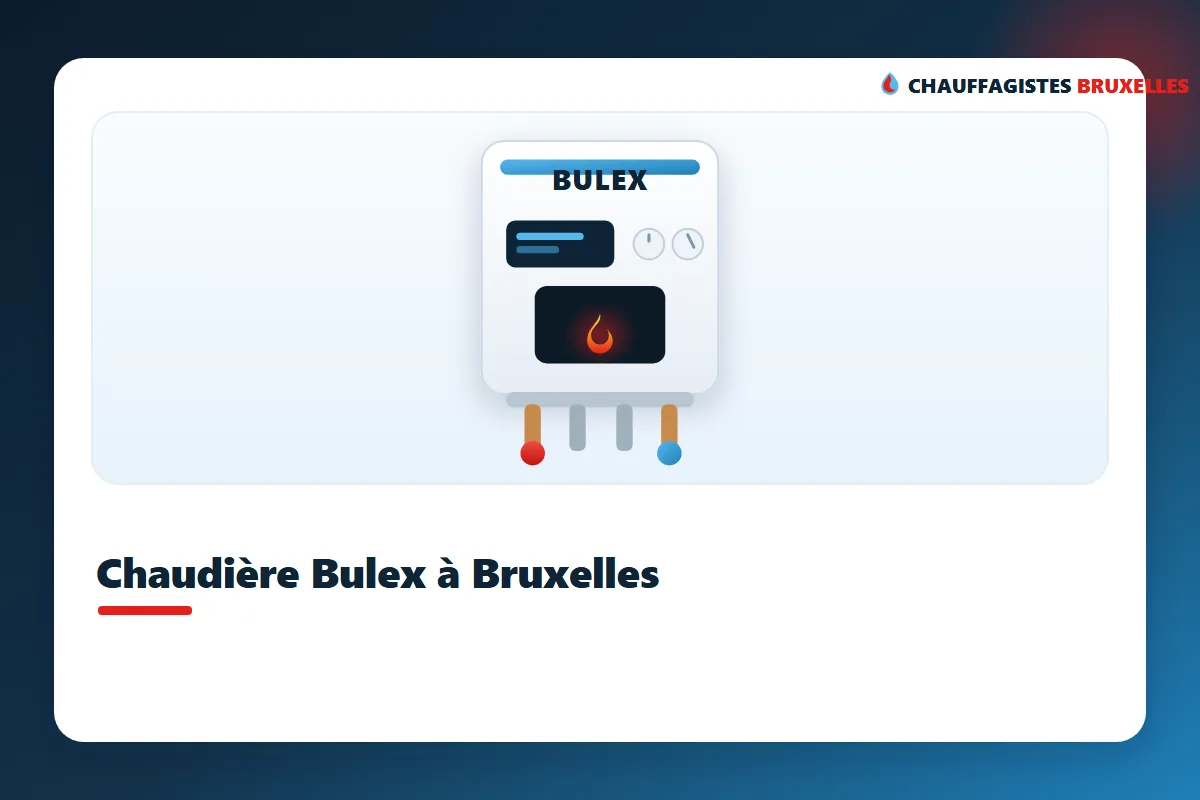 Bulex ThemaPlus ketel in Brussel: plaatsing, prijs en onderhoud