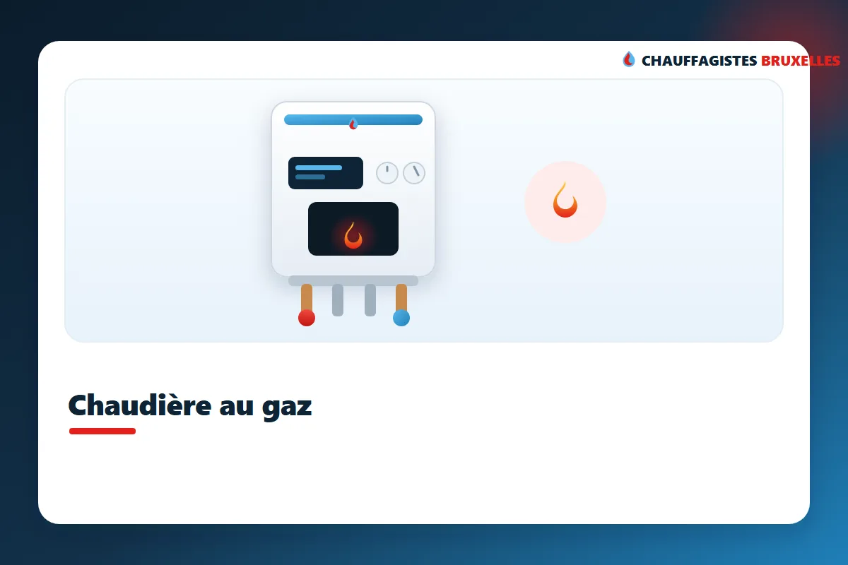 Gasketel met condensatie in Brussel, aan de muur, geplaatst door een verwarmingsinstallateur