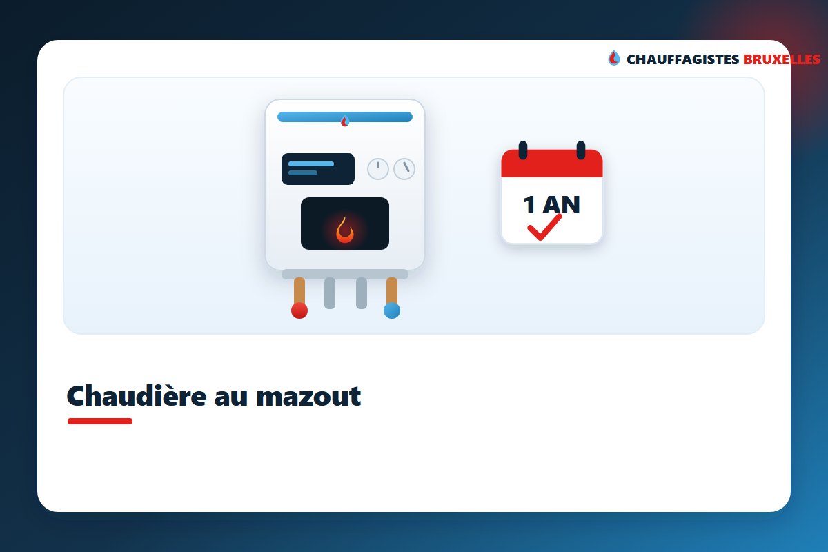 Chaudière au mazout à Bruxelles entretenue chaque année par un technicien agréé