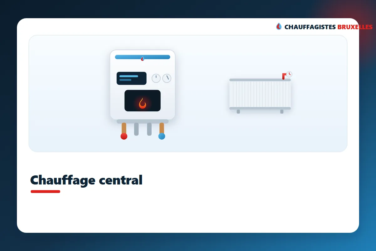 Centrale verwarming in Brussel: ketel, radiatoren en verdeling van warm water