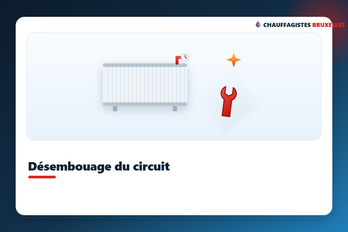 Désembouage du circuit de chauffage à Bruxelles pour éliminer les boues