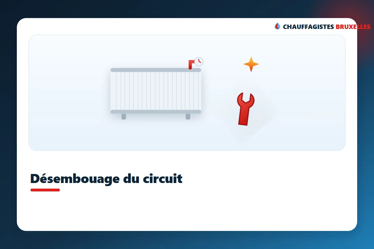 Ontslibben van het verwarmingscircuit in Brussel om slib te verwijderen
