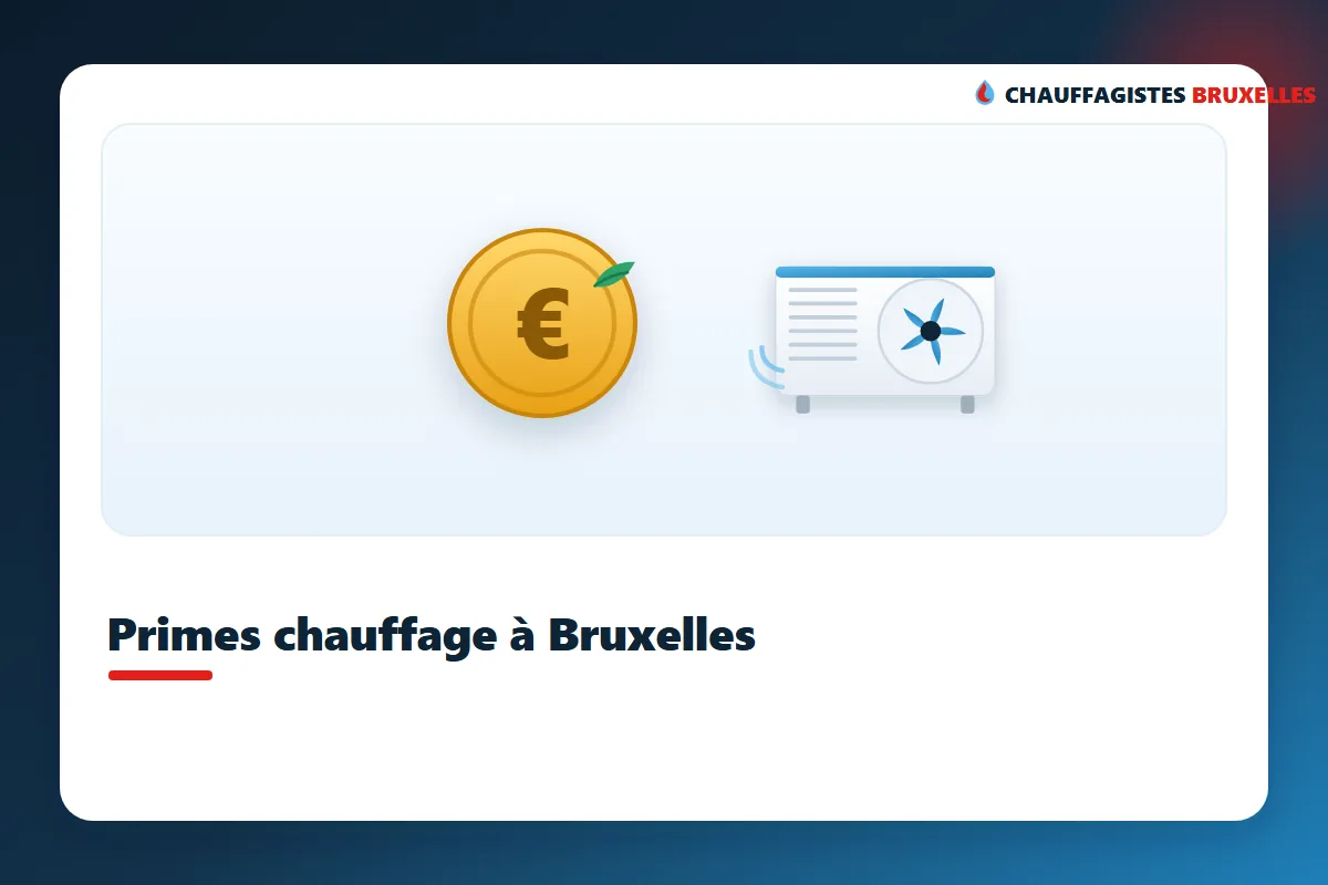 Premies verwarming in Brussel in 2026: warmtepomp ondersteund, gasketel niet in aanmerking
